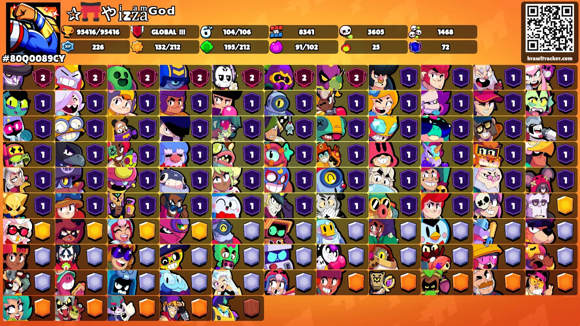 ✰⛩️やiͥzzͣaͫᴳᵒᵈ's Ranks