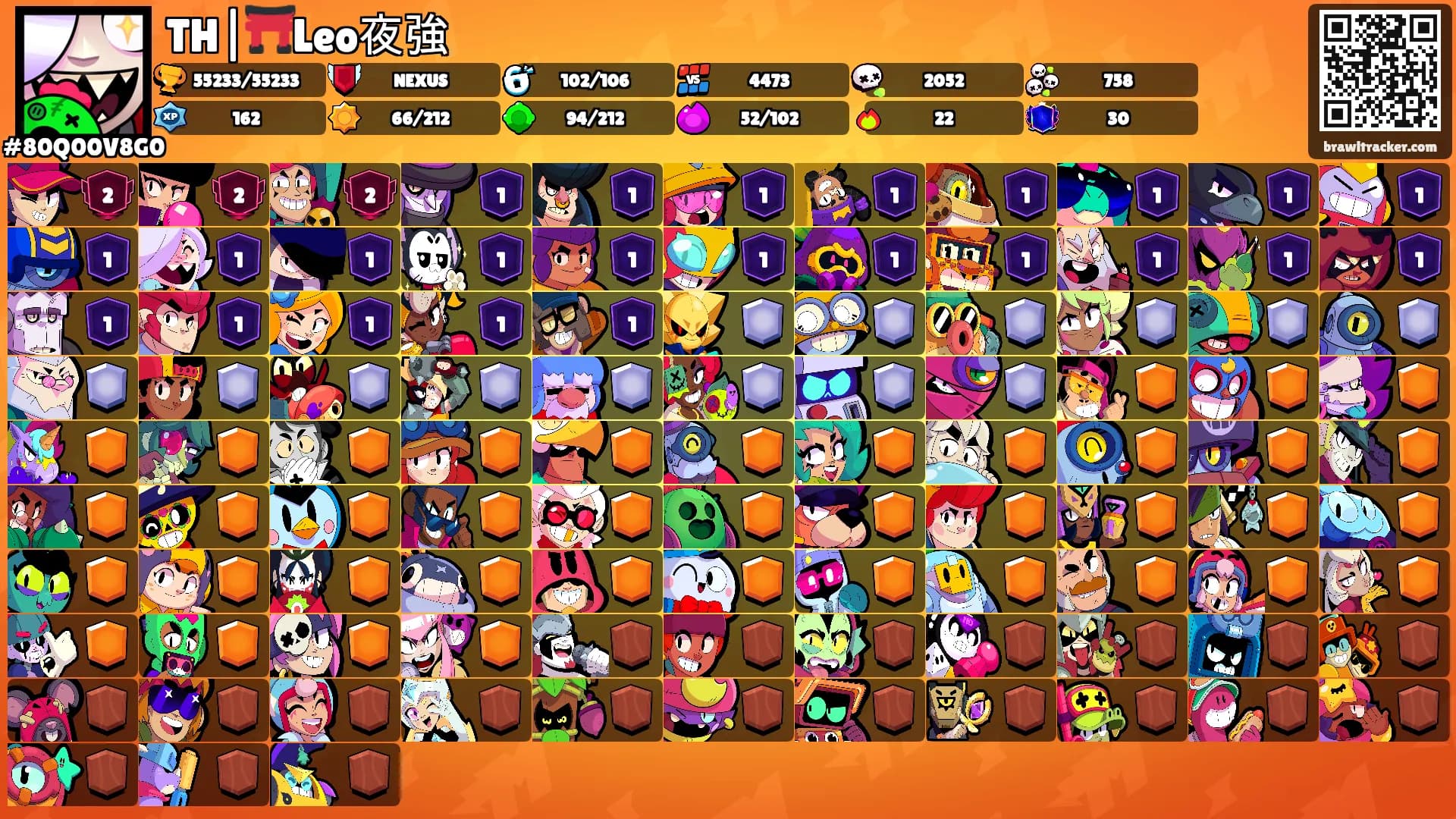 TH|⛩️Leo夜強's Ranks