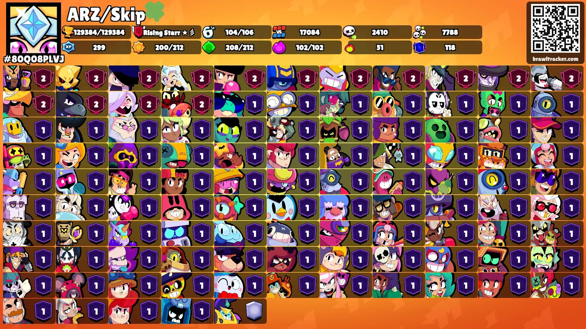 ARZ/Skip🍀's Ranks