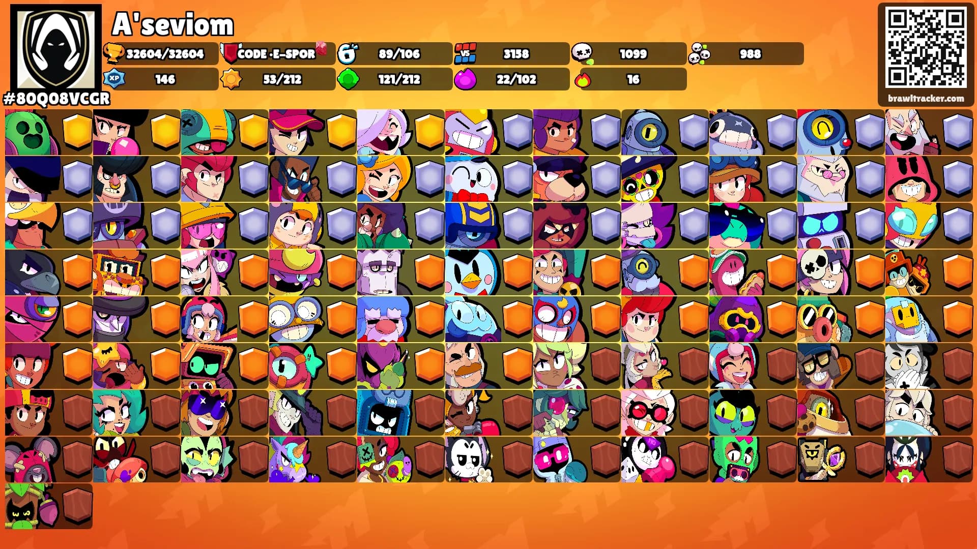 A'seviom's Ranks