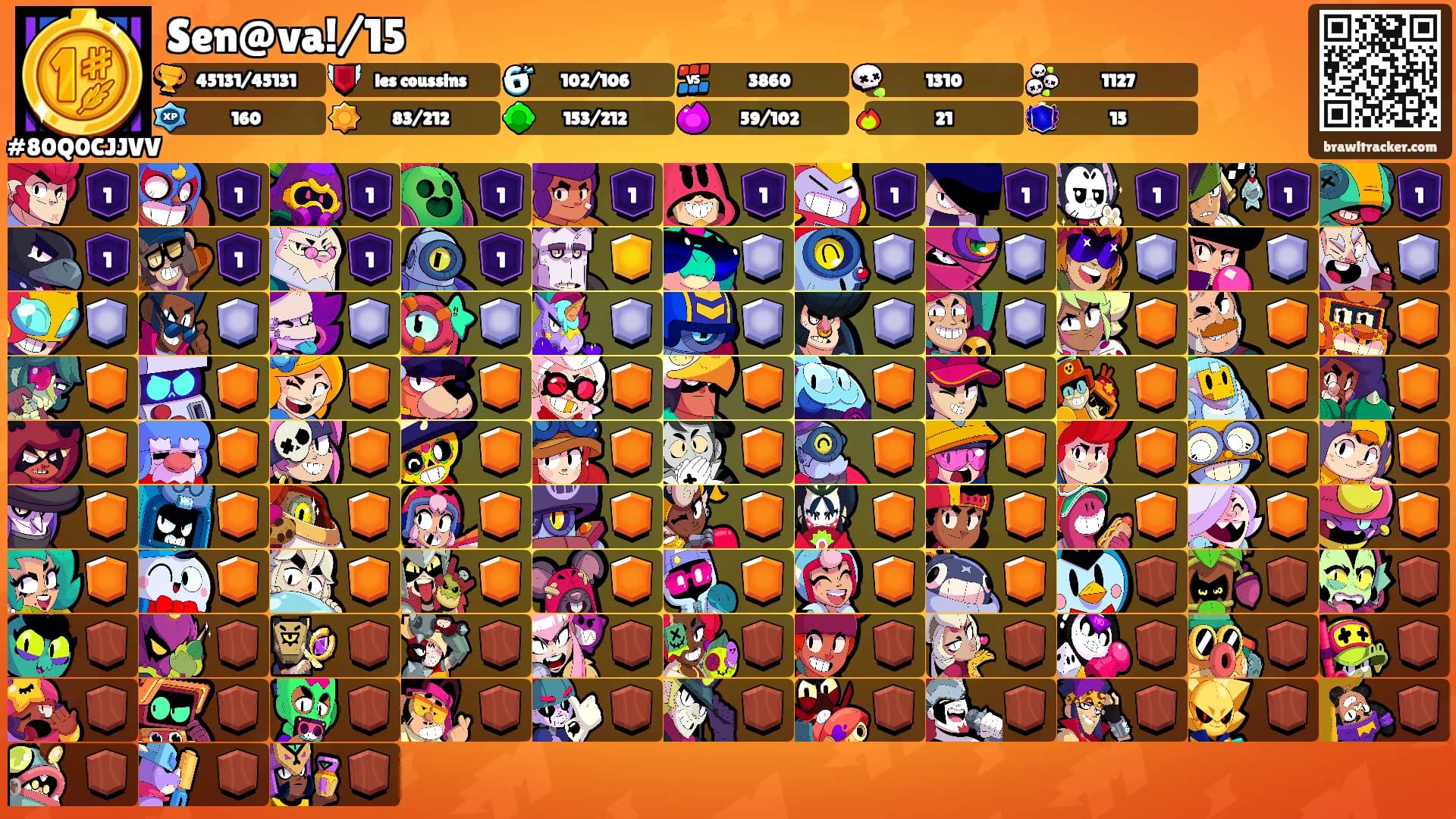 Sen@va!/15's Ranks