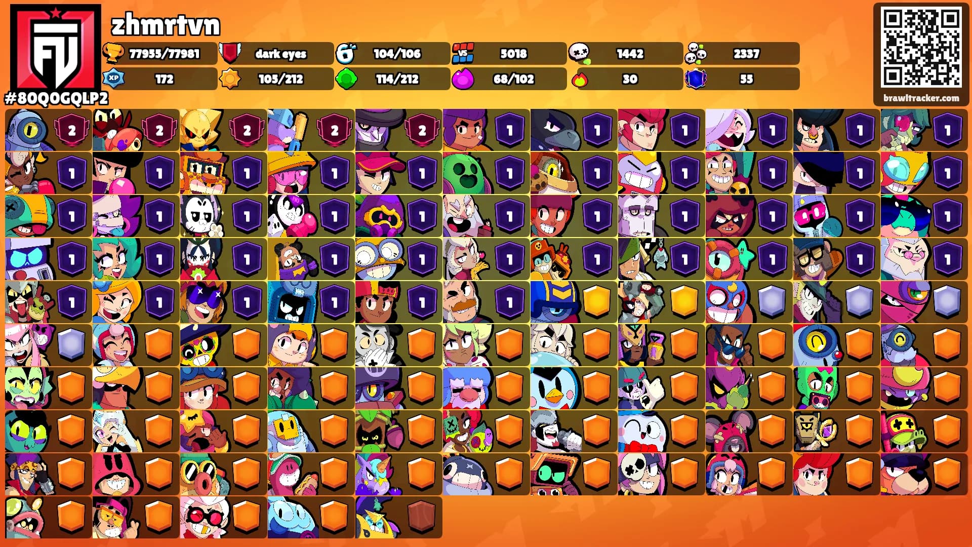 zhmrtvn's Ranks