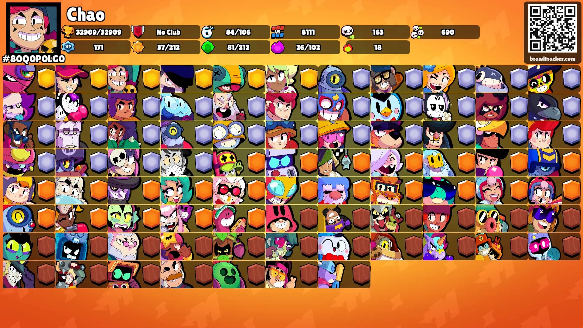Chao's Ranks