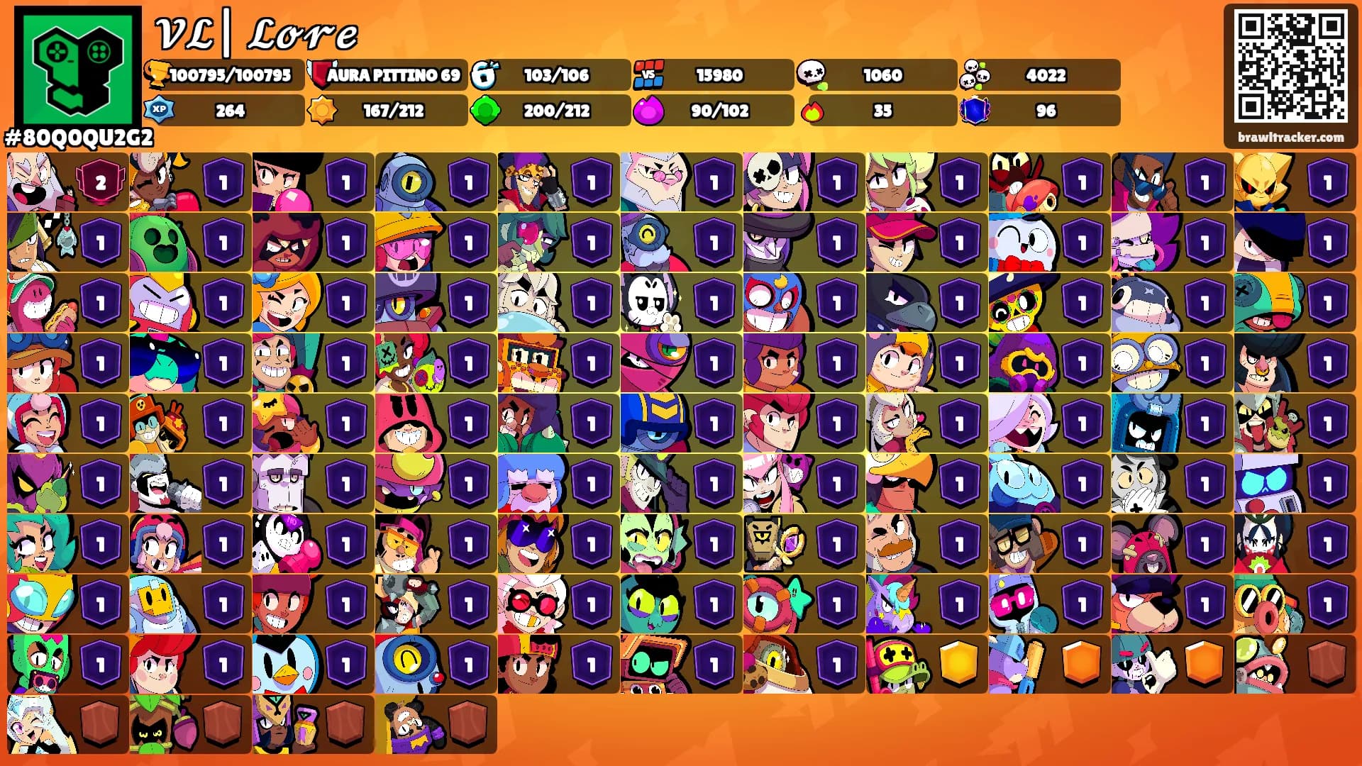 𝓥𝓛| 𝓛𝓸𝓻𝓮's Ranks