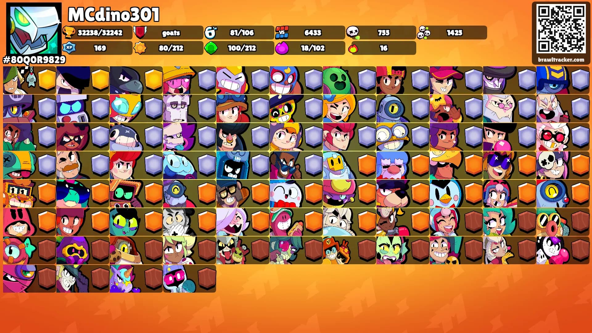MCdino301's Ranks