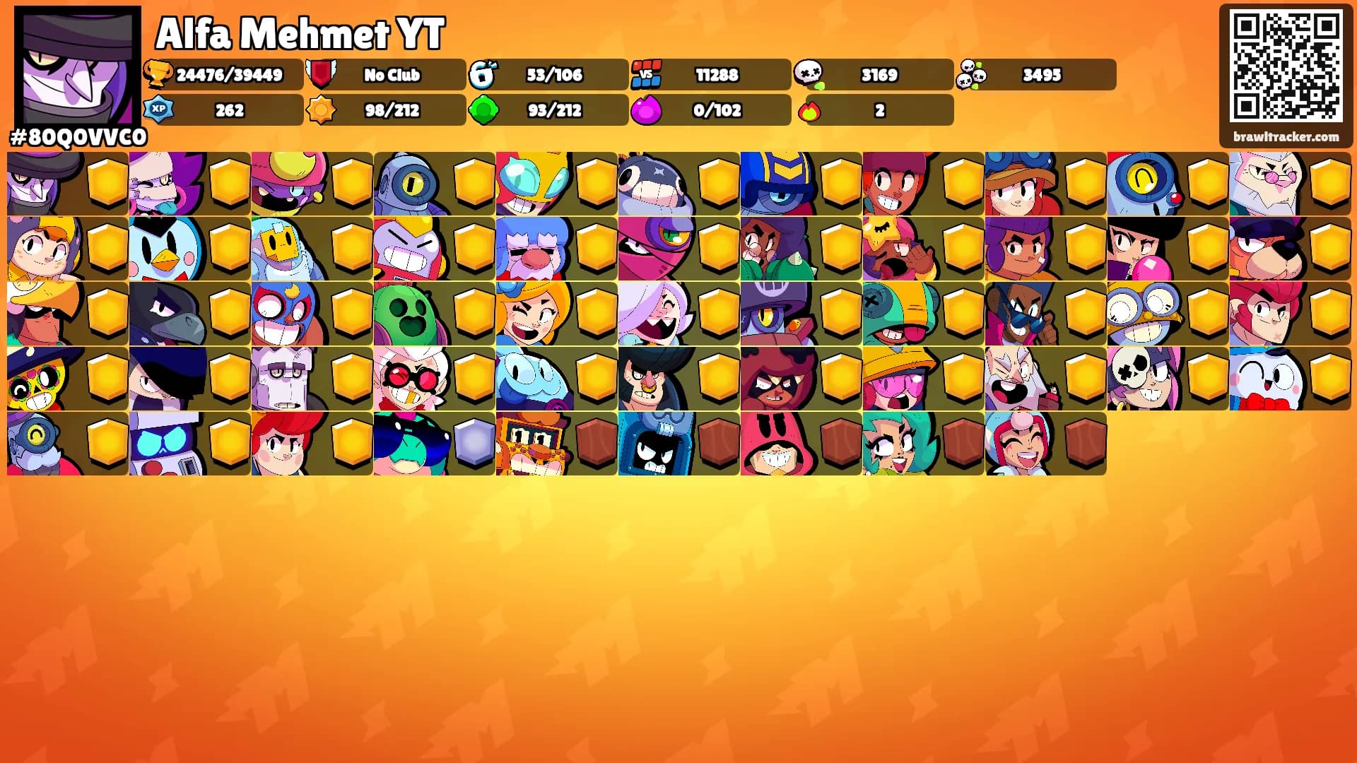Alfa Mehmet YT's Ranks