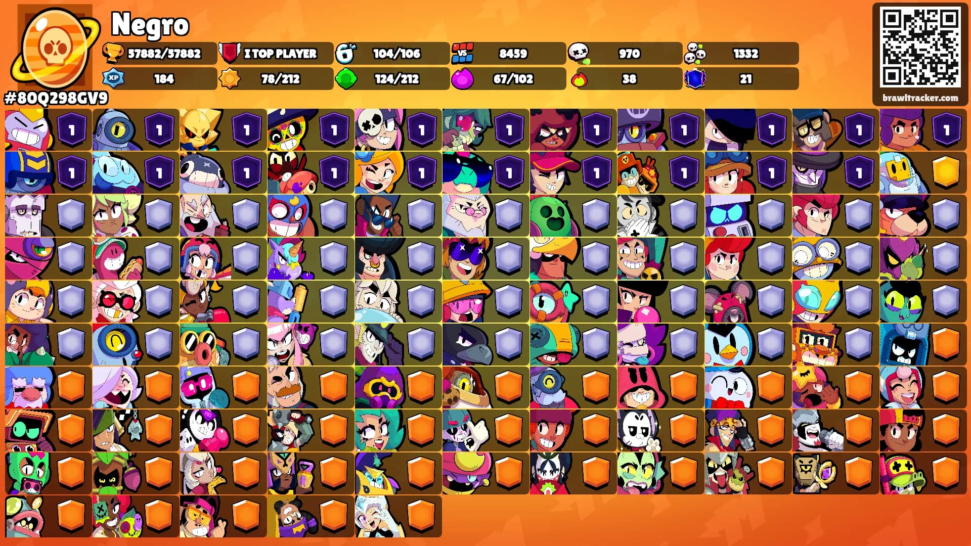Negro's Ranks