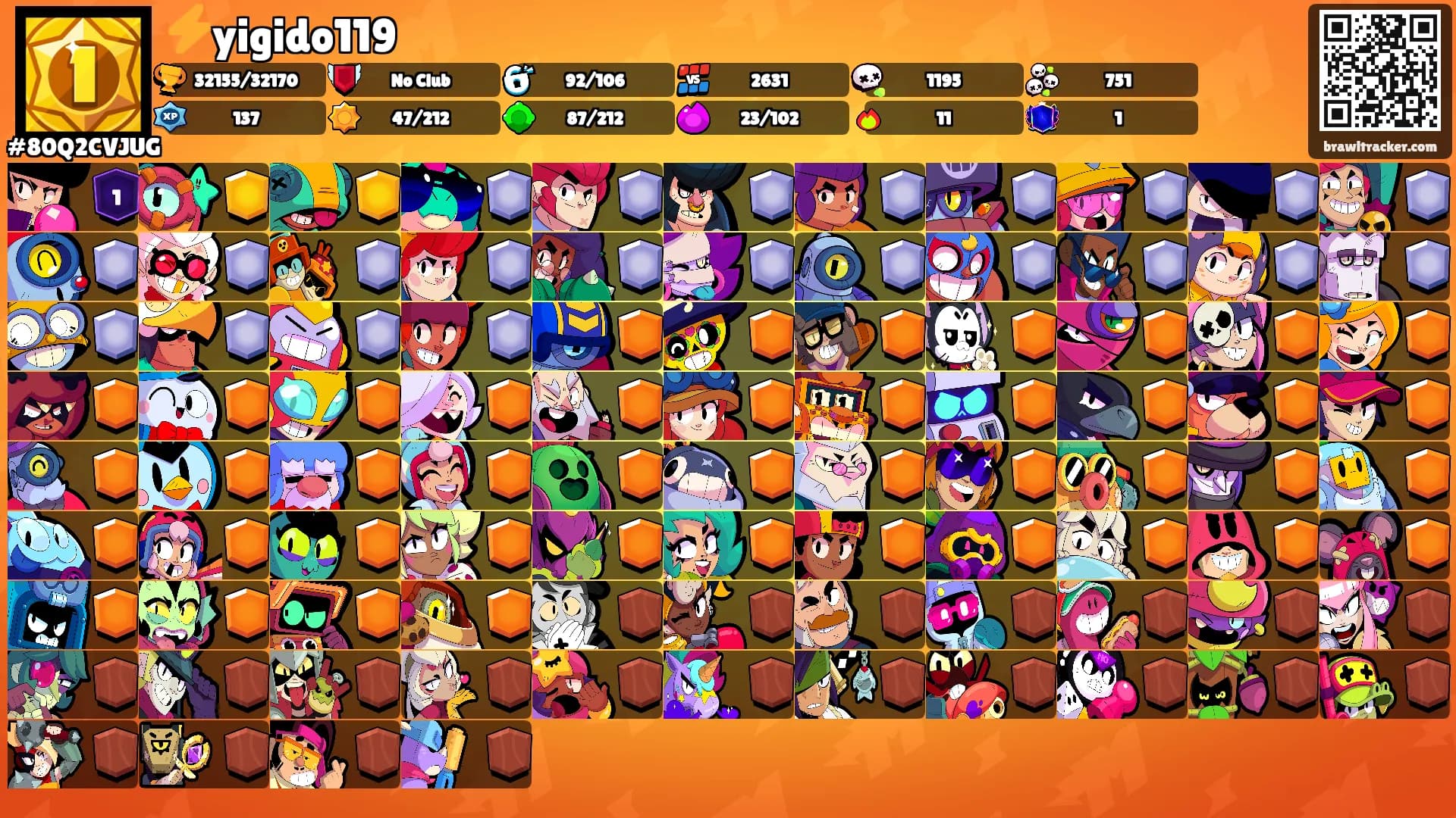 ⚡️yigido119's Ranks