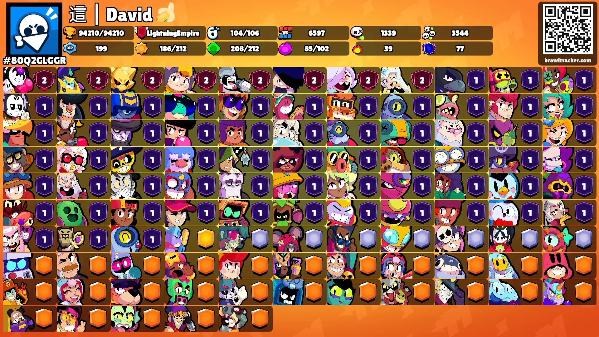 這 | David 🍌's Ranks