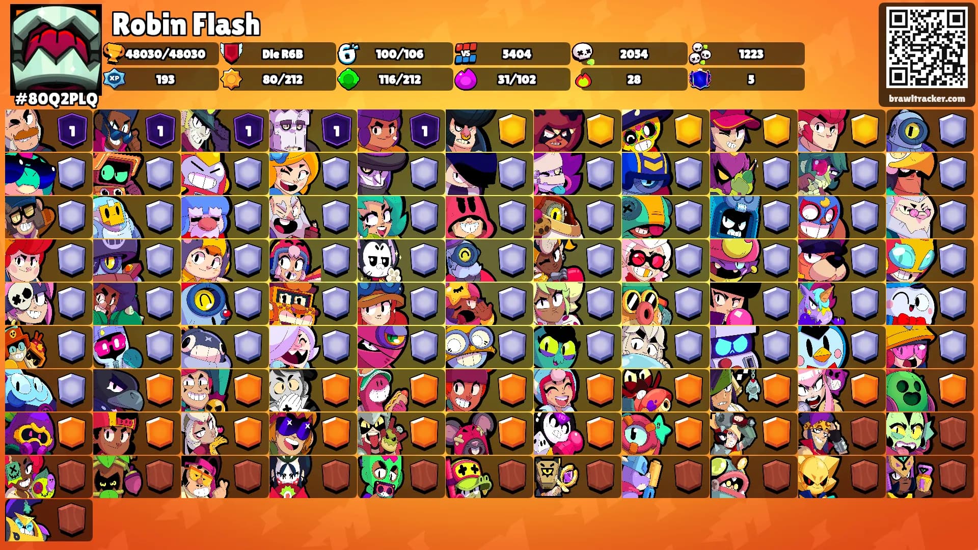 Robin Flash's Ranks