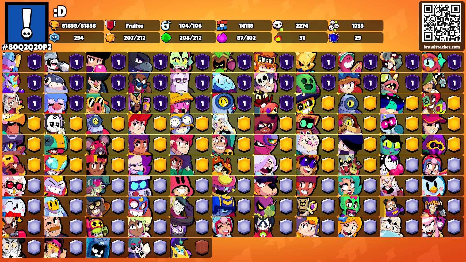 :D's Ranks