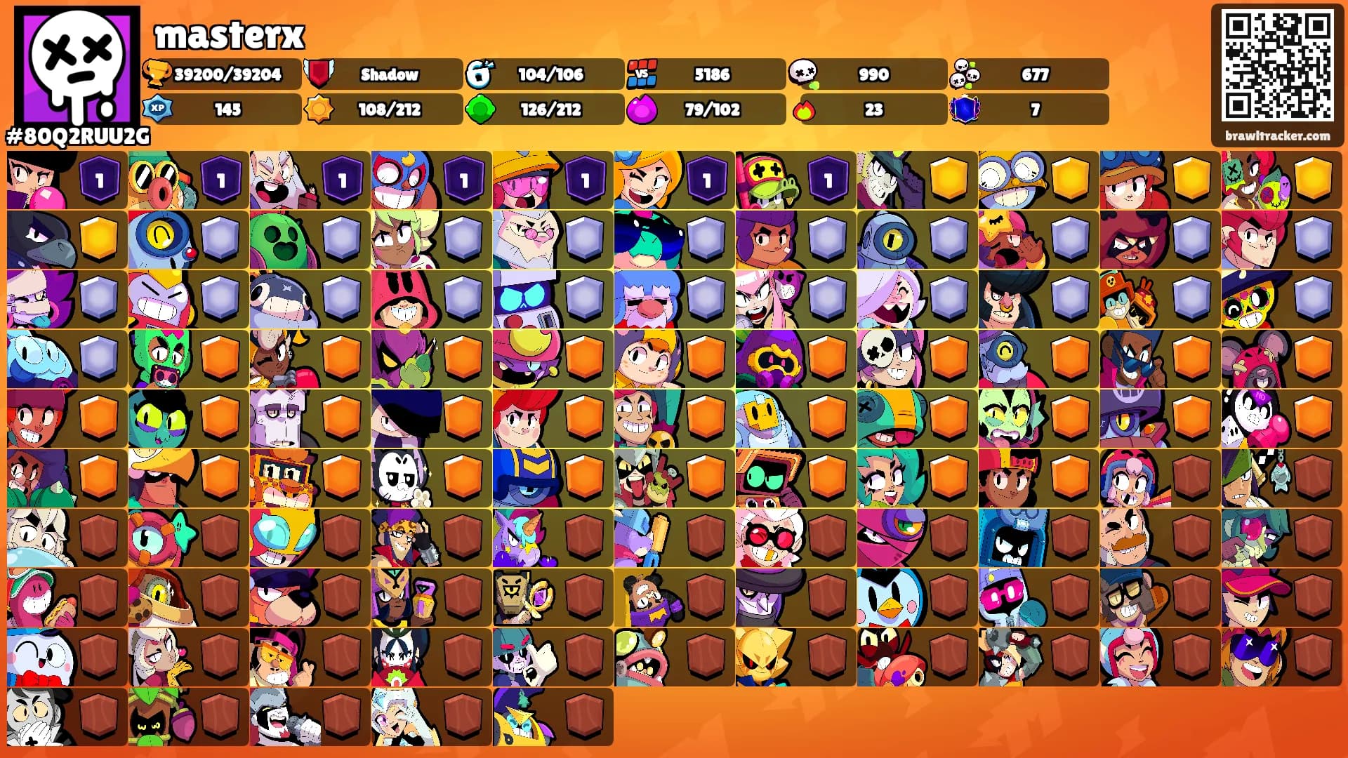 masterx's Ranks