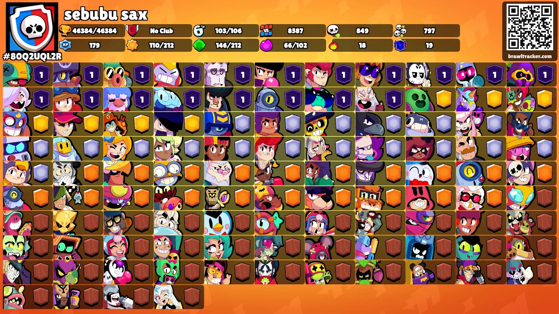 sebubu sax's Ranks