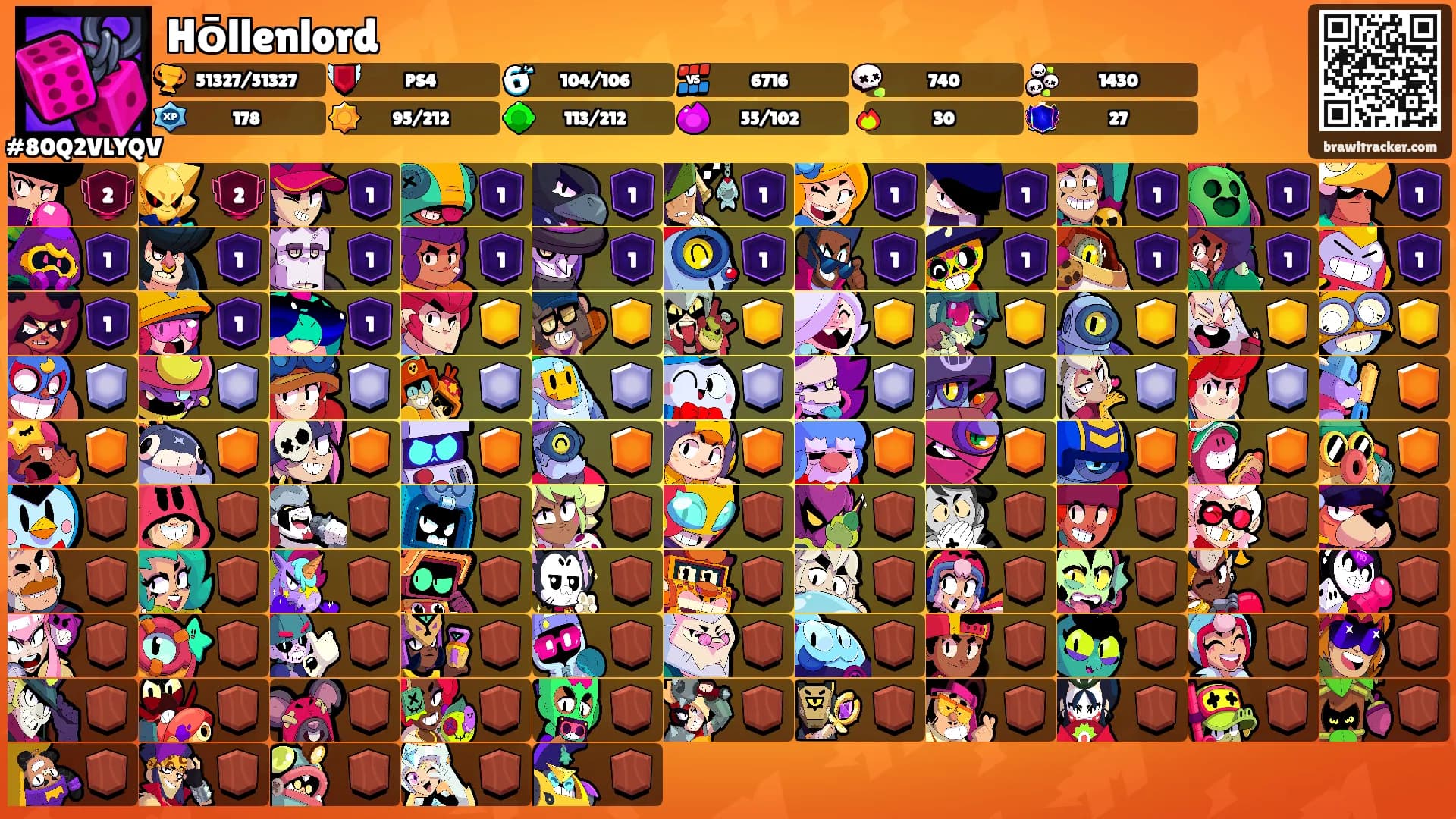 Hōllenlord's Ranks
