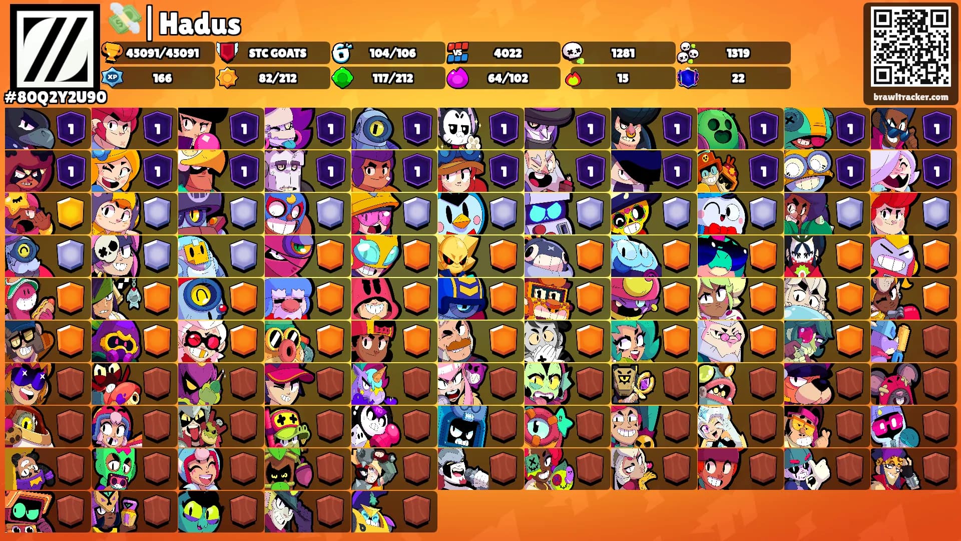 💸|Hadus's Ranks