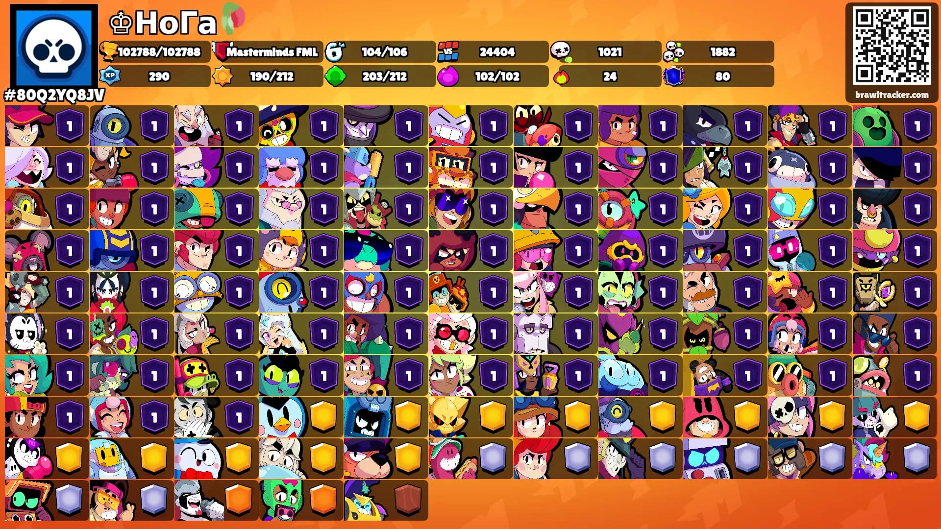 ♔НоГа🥀꧂'s Ranks