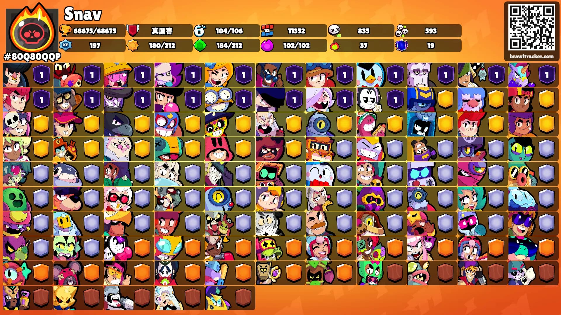 Snav's Ranks