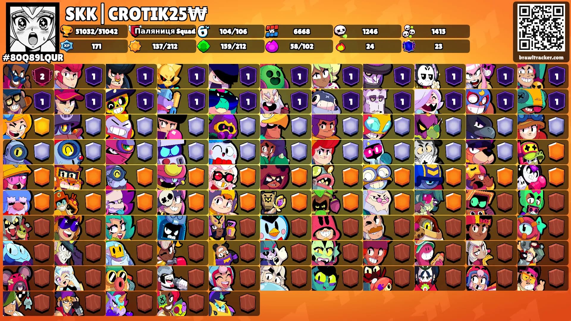 SKK|CROTIK25₩'s Ranks