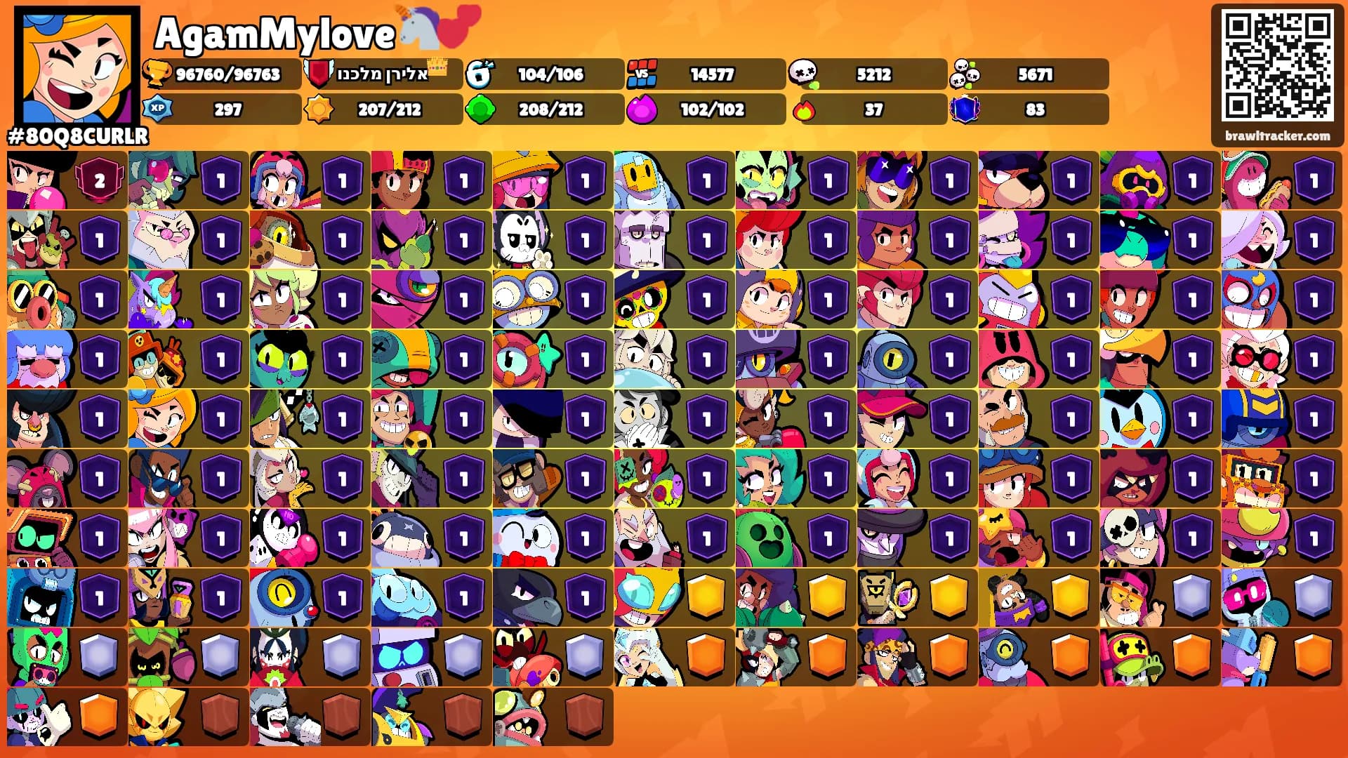 AgamMylove🦄💕's Ranks