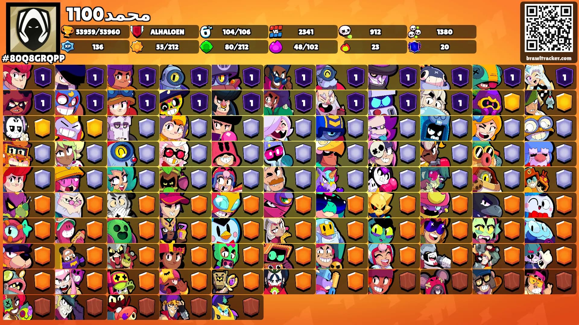 محمد1100's Ranks