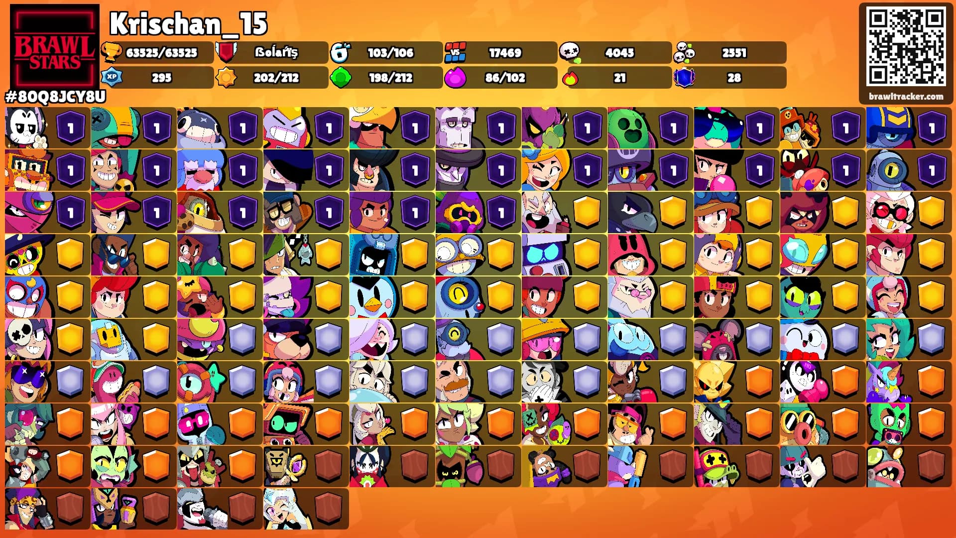 Krischan_15's Ranks
