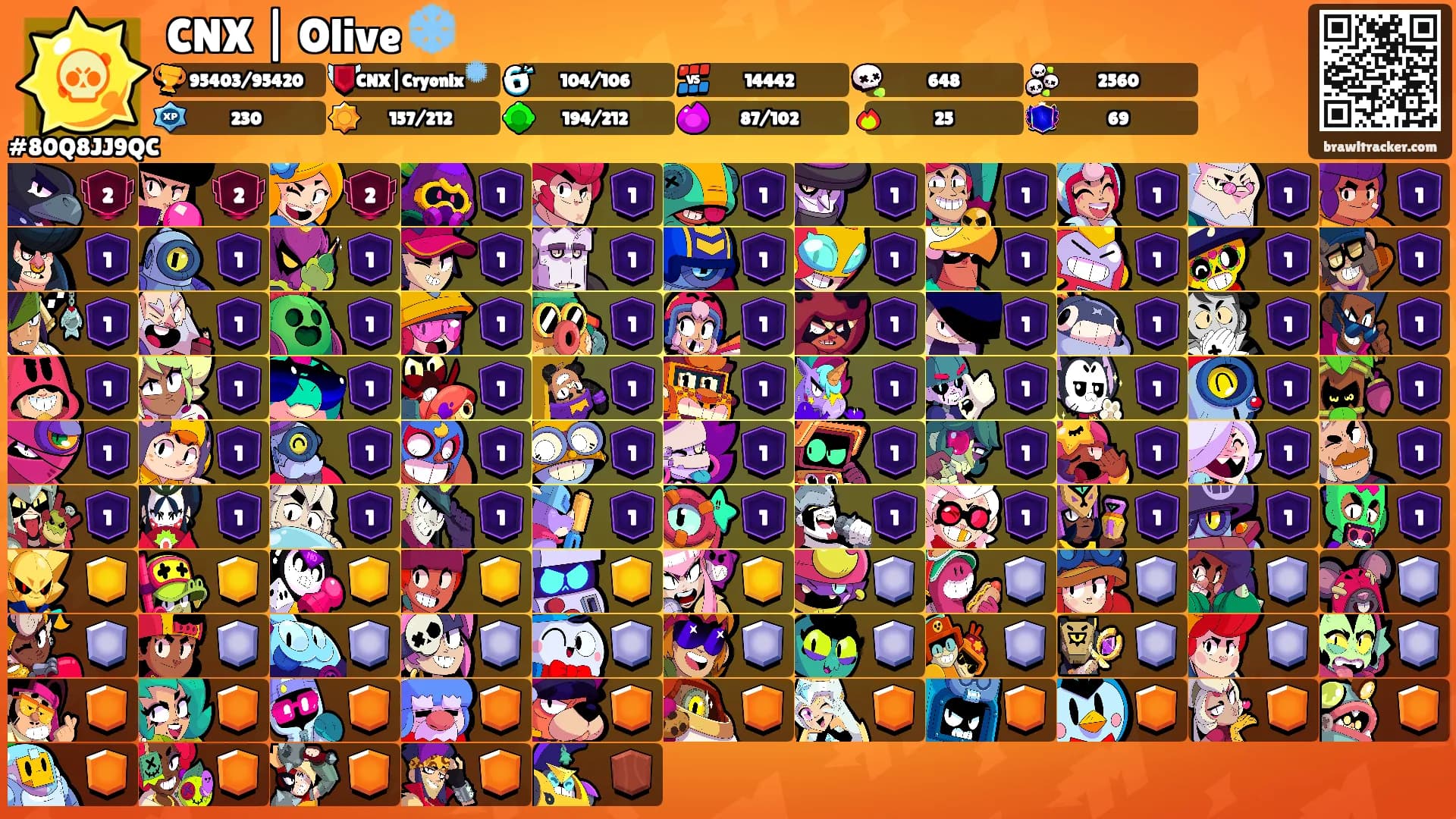 CNX | Olive ❄️'s Ranks