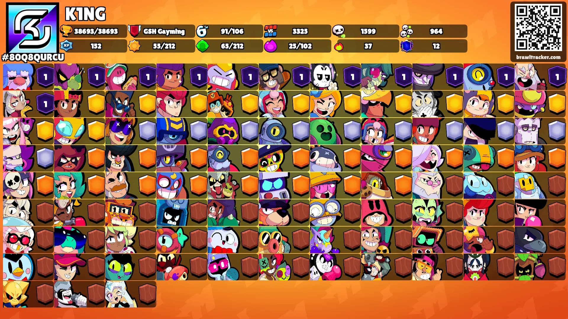 K1NG's Ranks