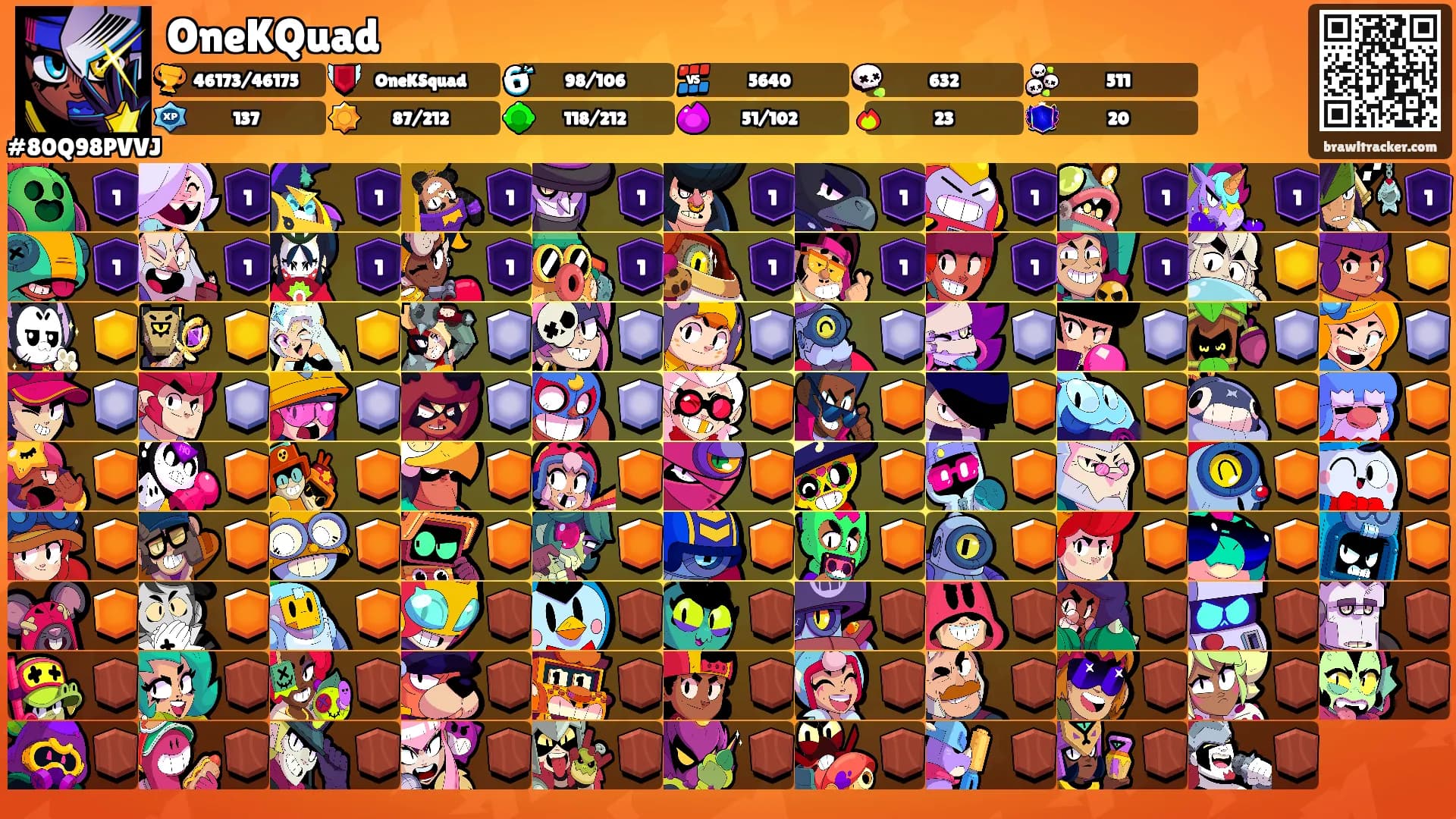 OneKQuad's Ranks