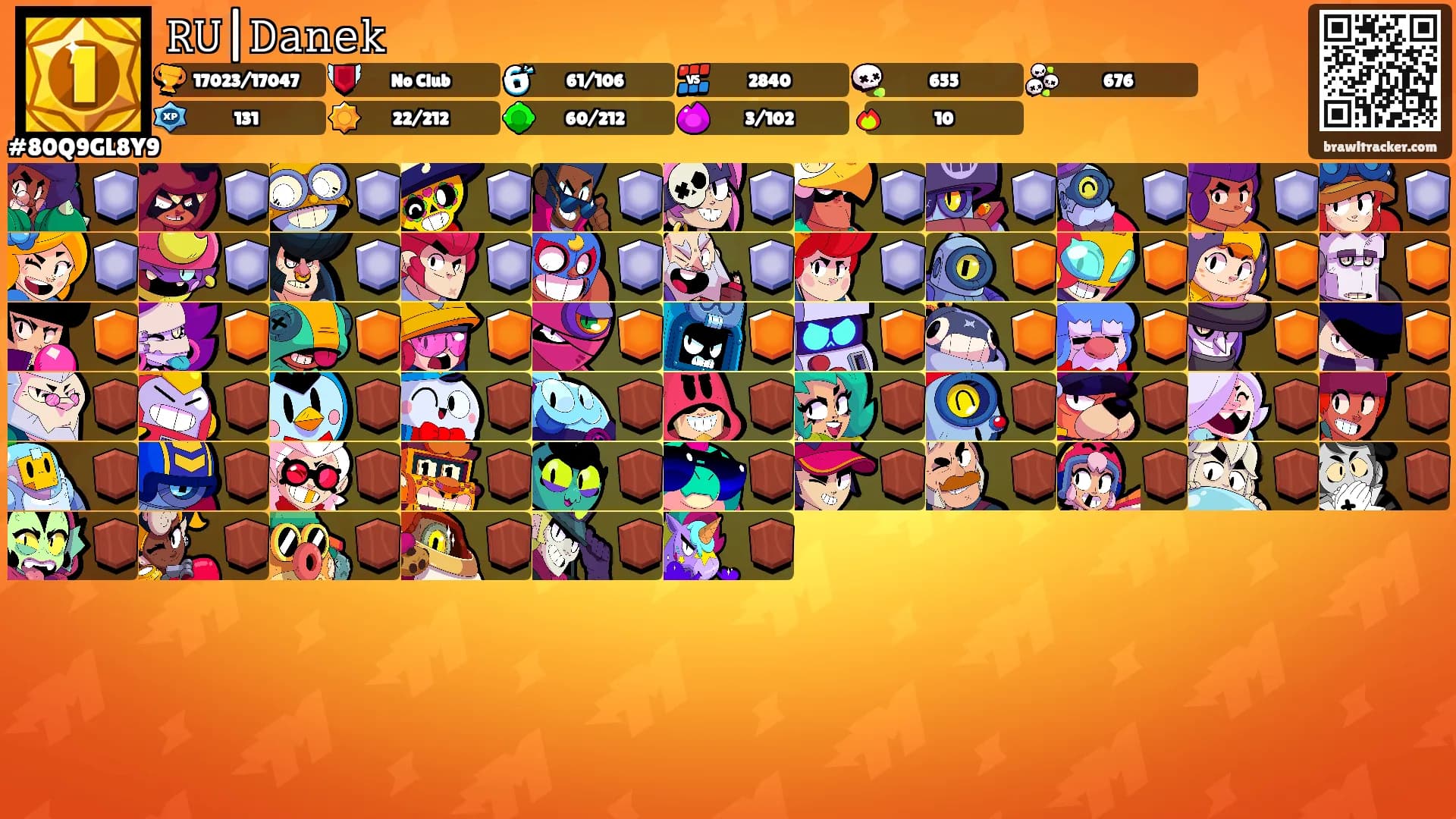 𝚁𝚄|𝙳𝚊𝚗𝚎𝚔's Ranks