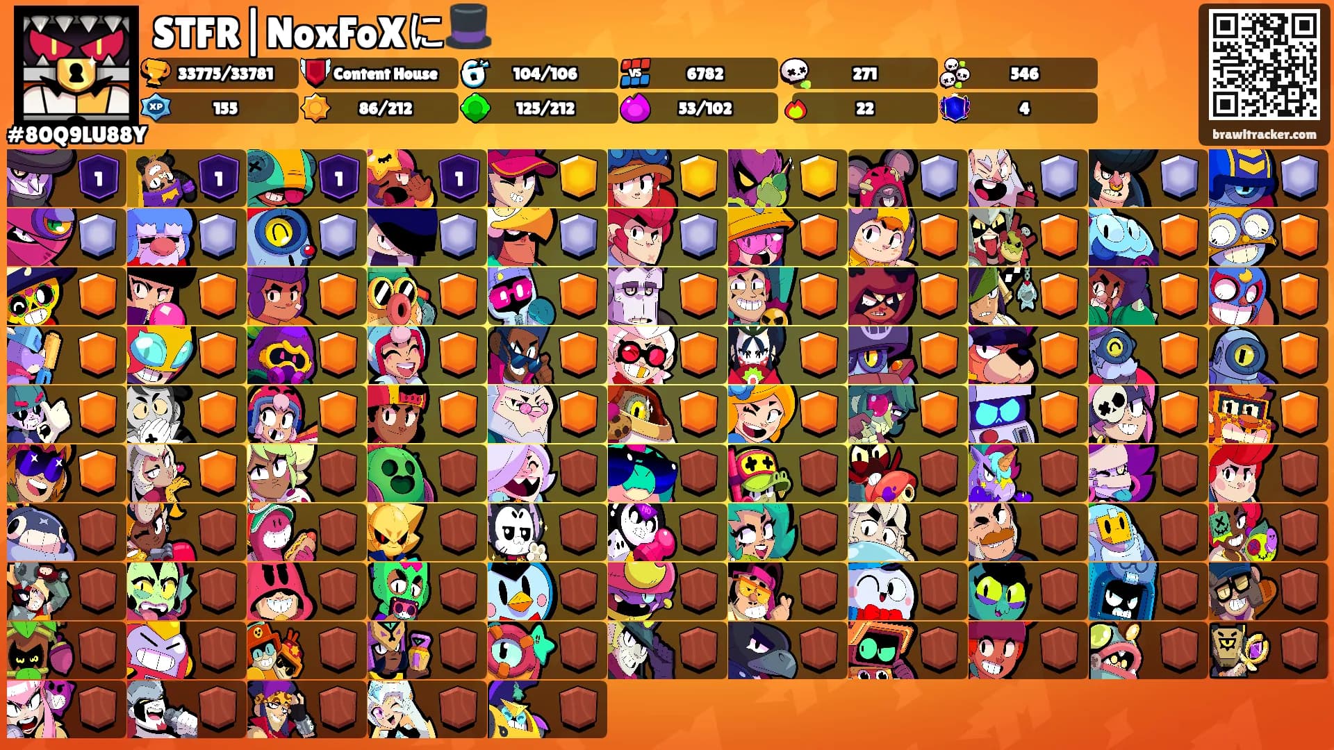 STFR|NoxFoXに🎩's Ranks
