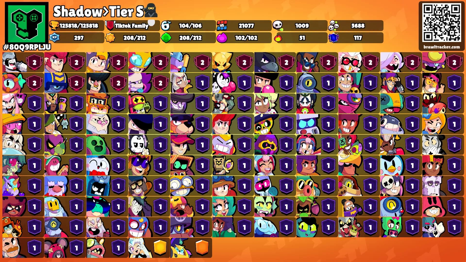 Shadow>Tier S🥷's Ranks