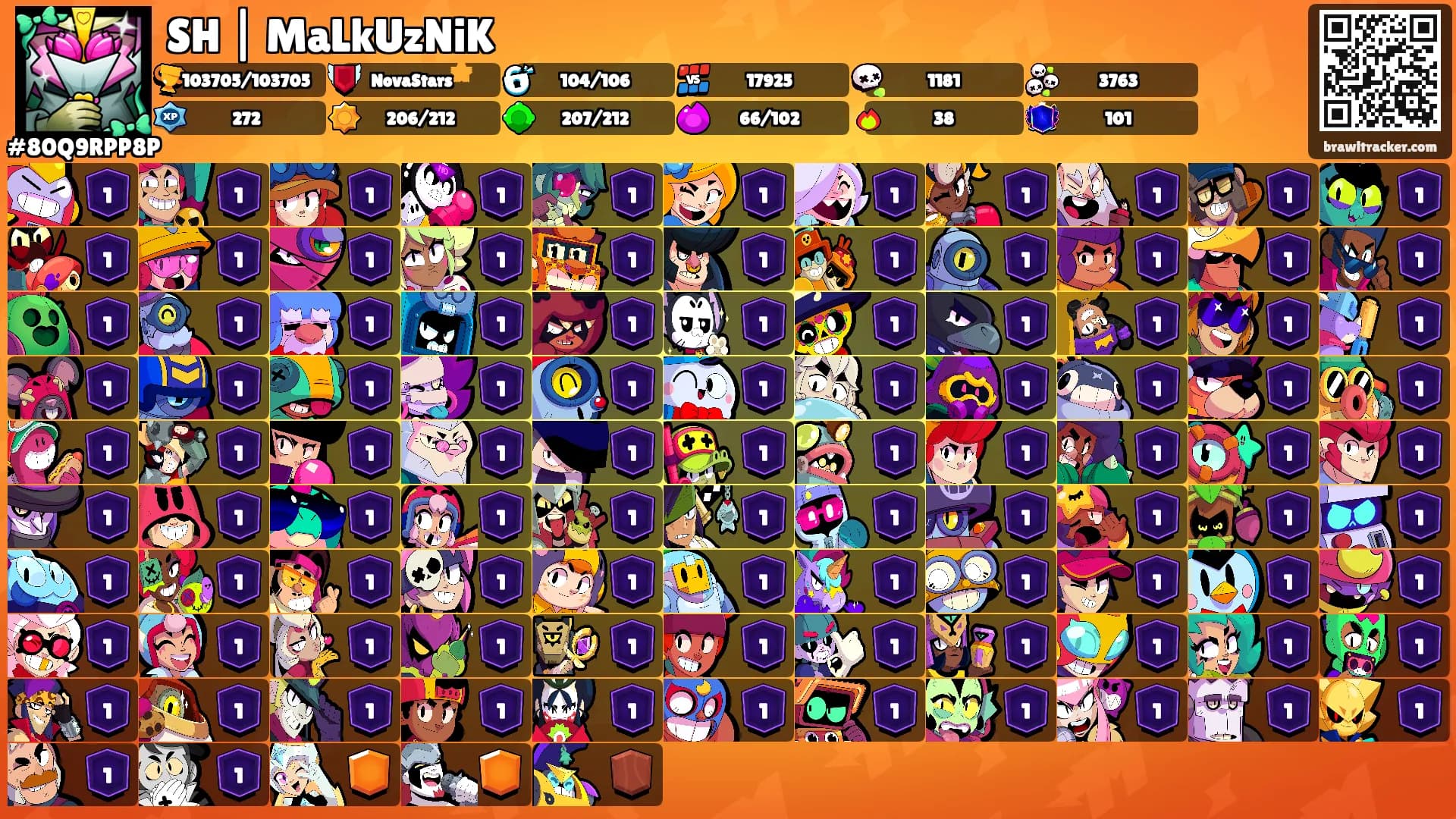 SH | MaLkUzNiK's Ranks