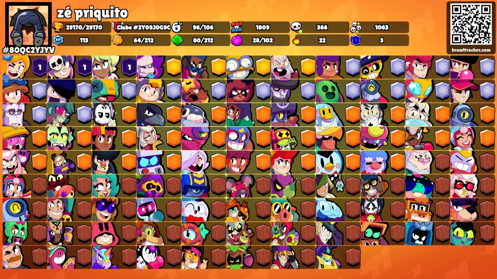 zé priquito's Ranks