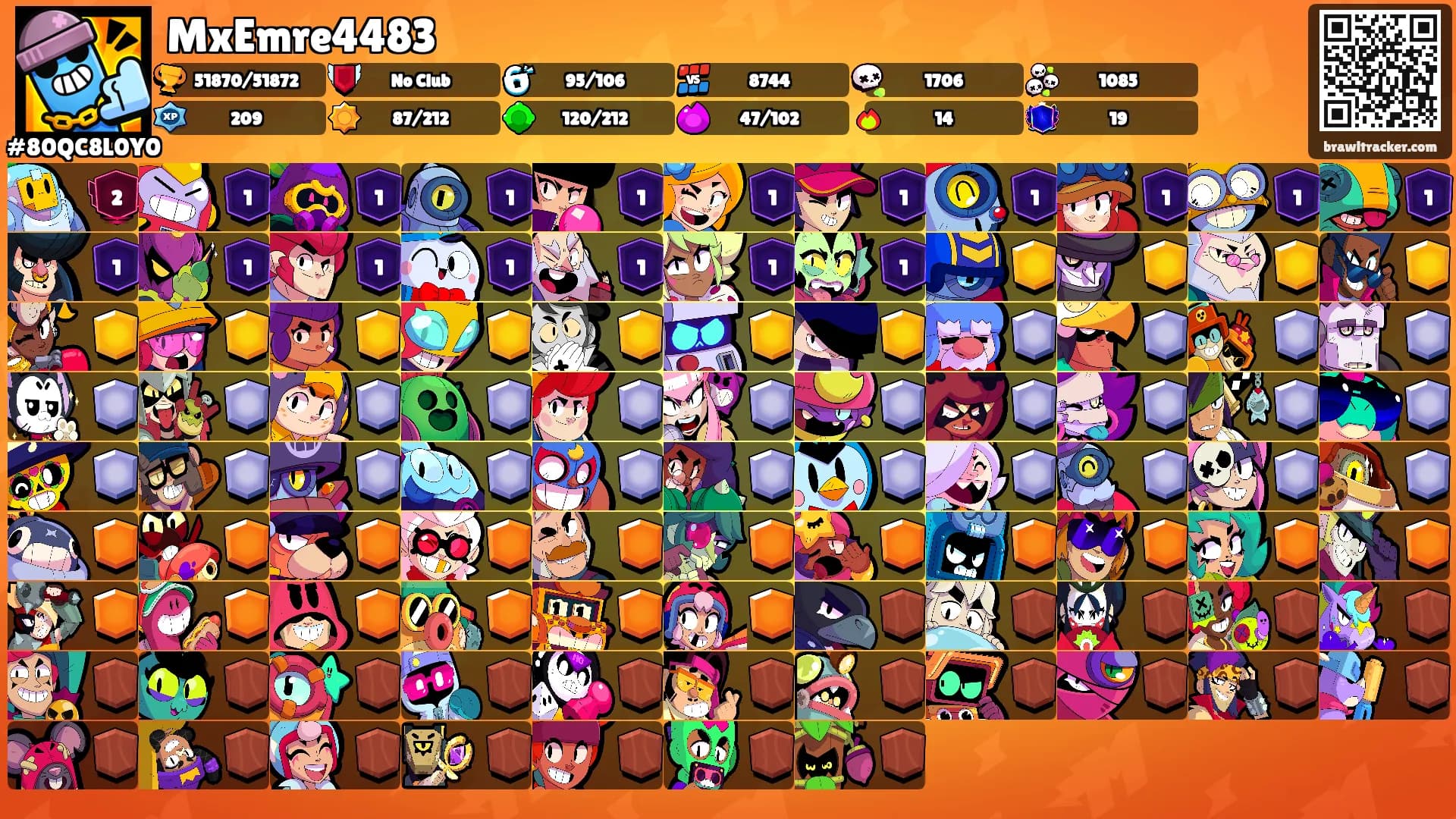 MxEmre4483's Ranks