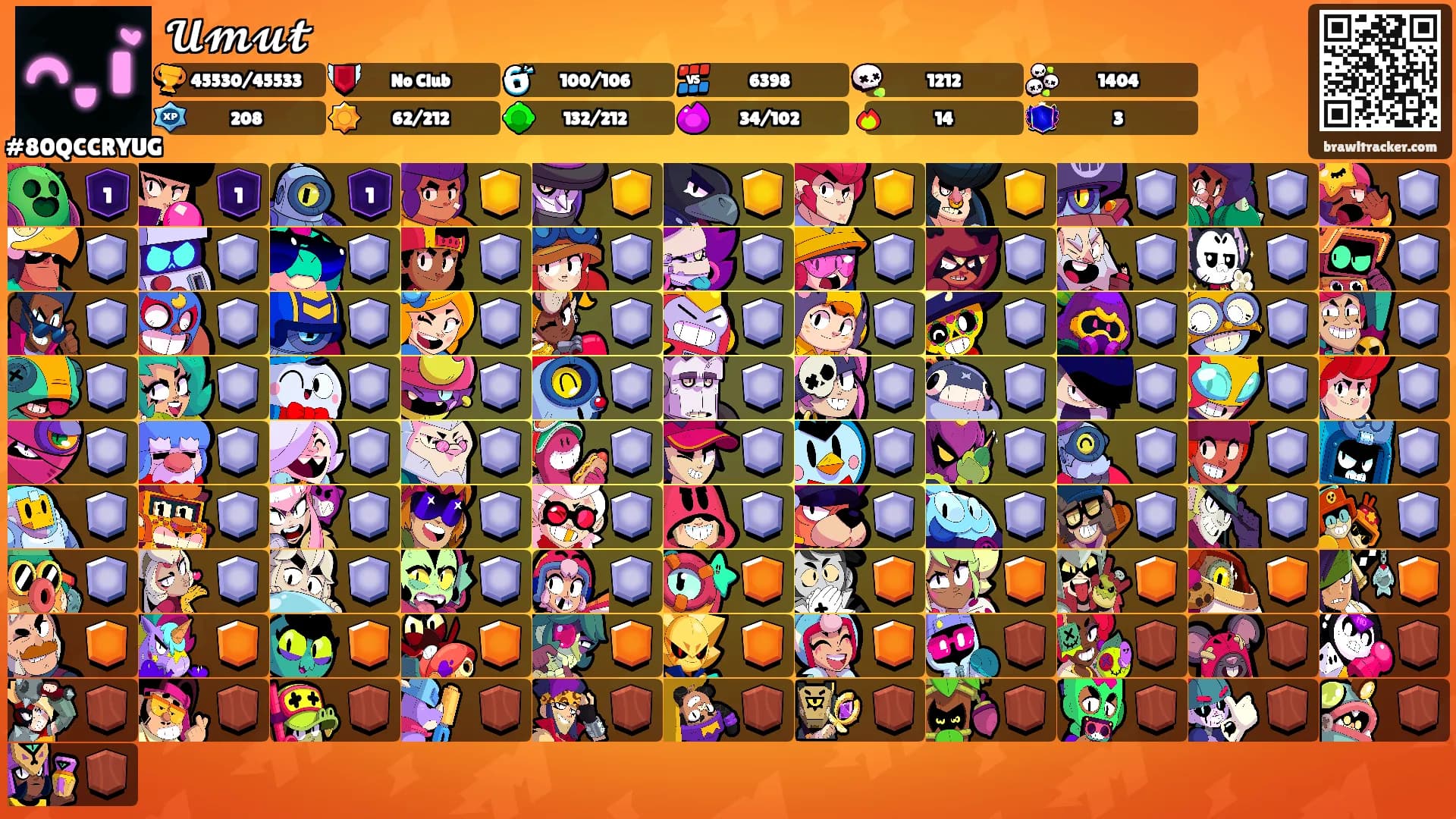 𝓤𝓶𝓾𝓽's Ranks