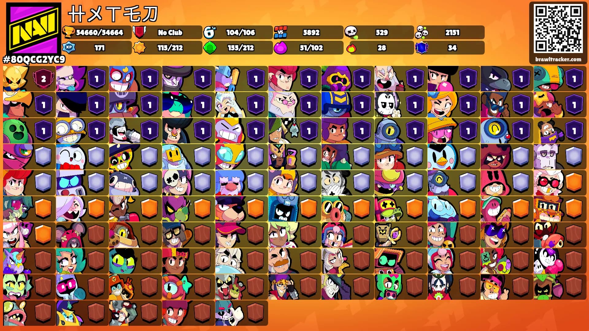 卄メㄒ乇刀's Ranks