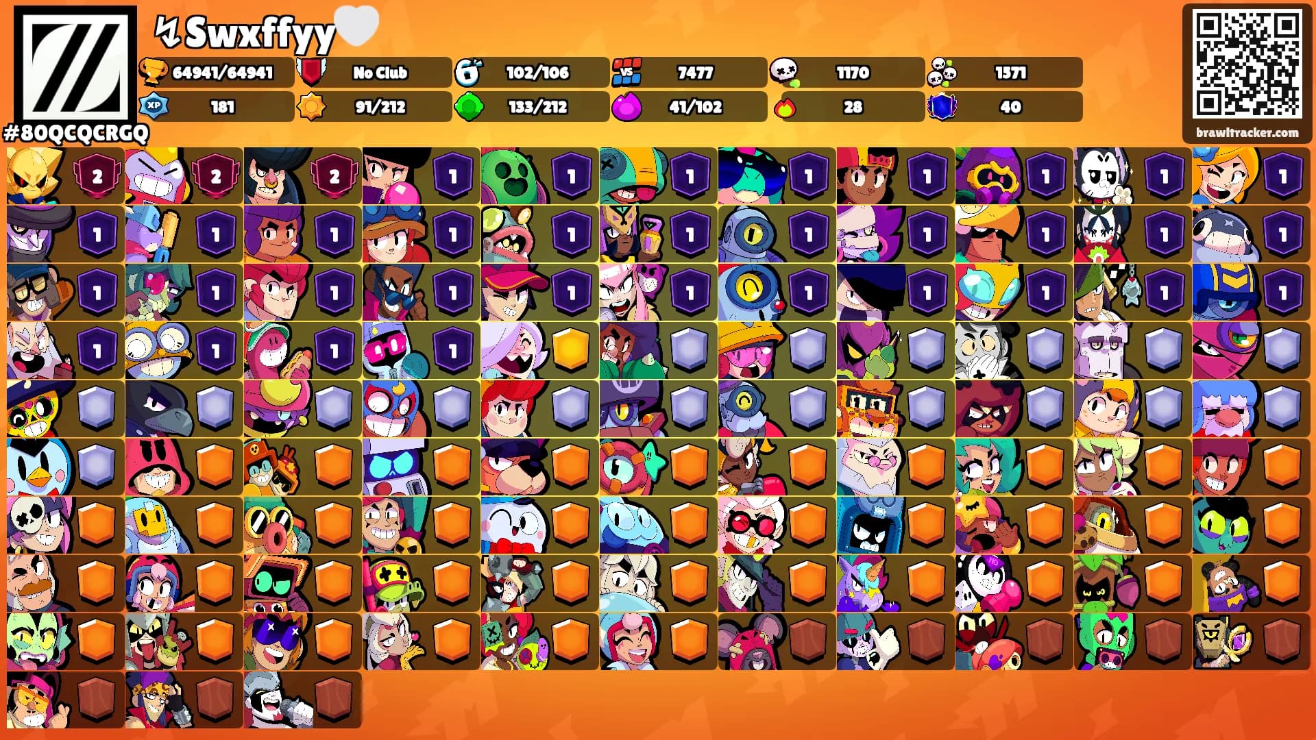 ↯Swxffyy🤍's Ranks