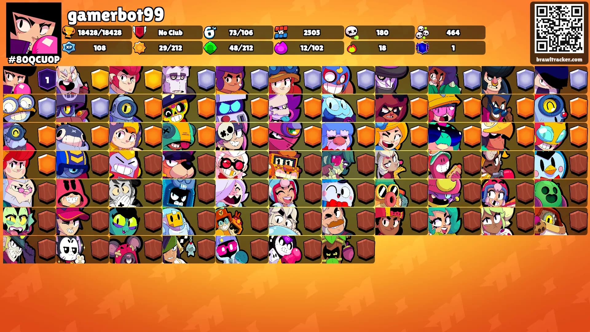 gamerbot99's Ranks