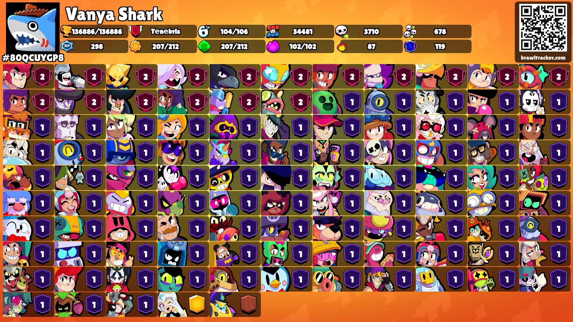 Vanya Shark's Ranks