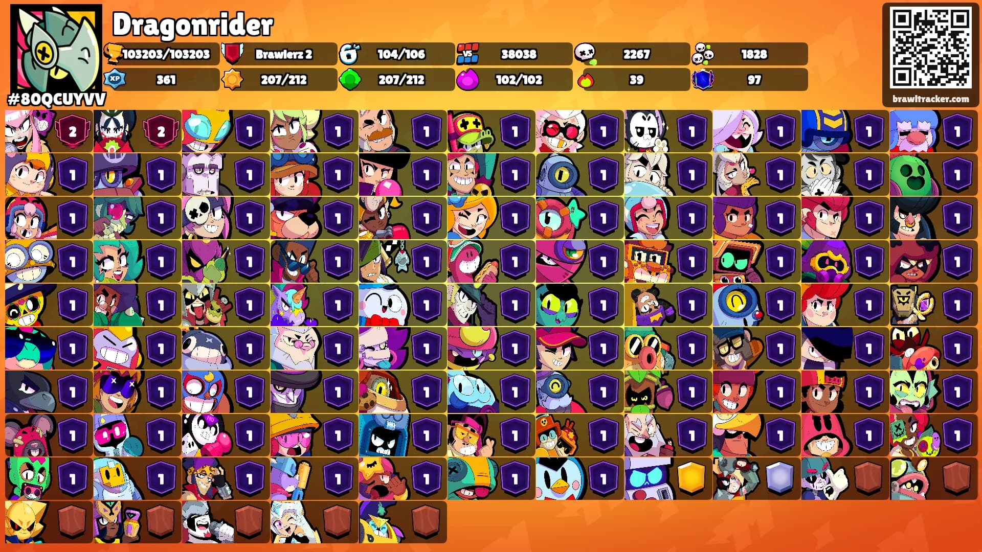 Dragonrider's Ranks