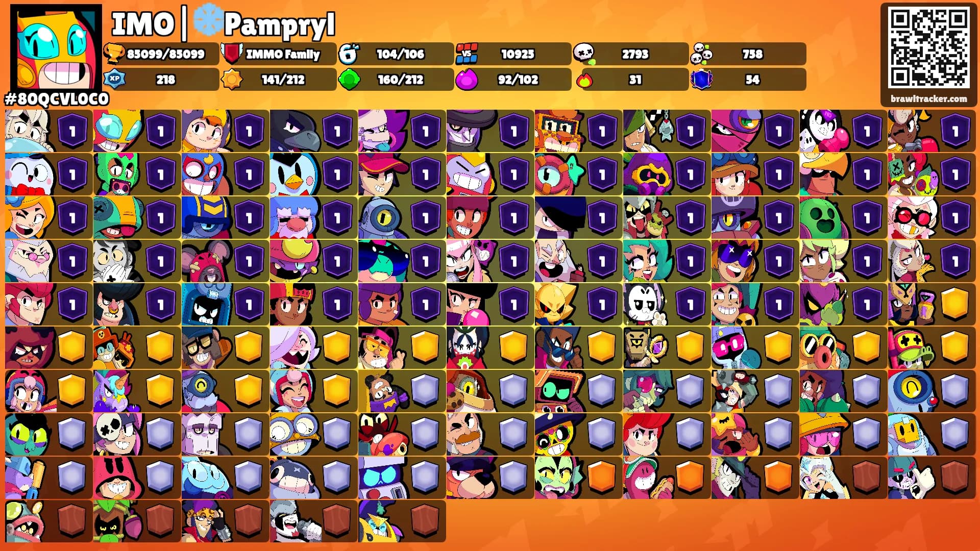 IMO|❄️Pampryl's Ranks