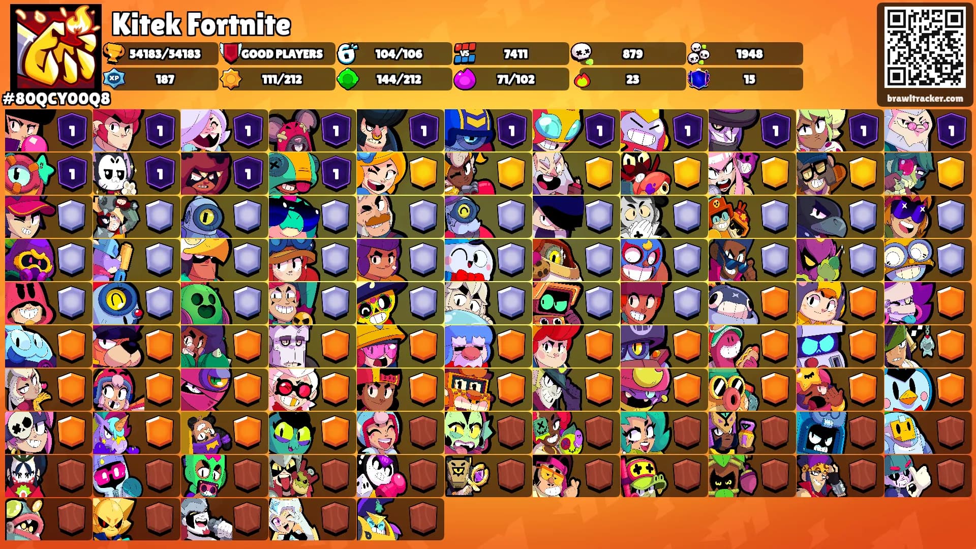 Kitek Fortnite's Ranks
