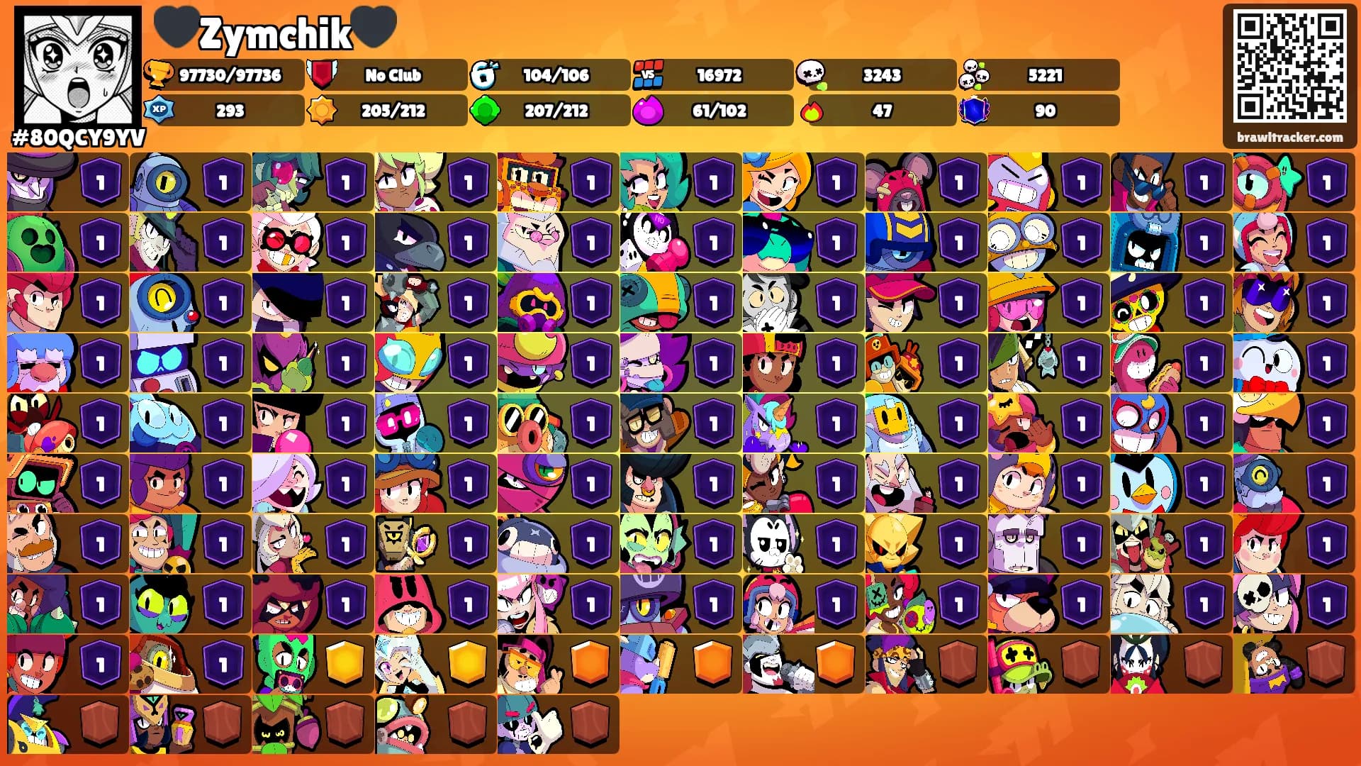 🖤Zymchik🖤's Ranks