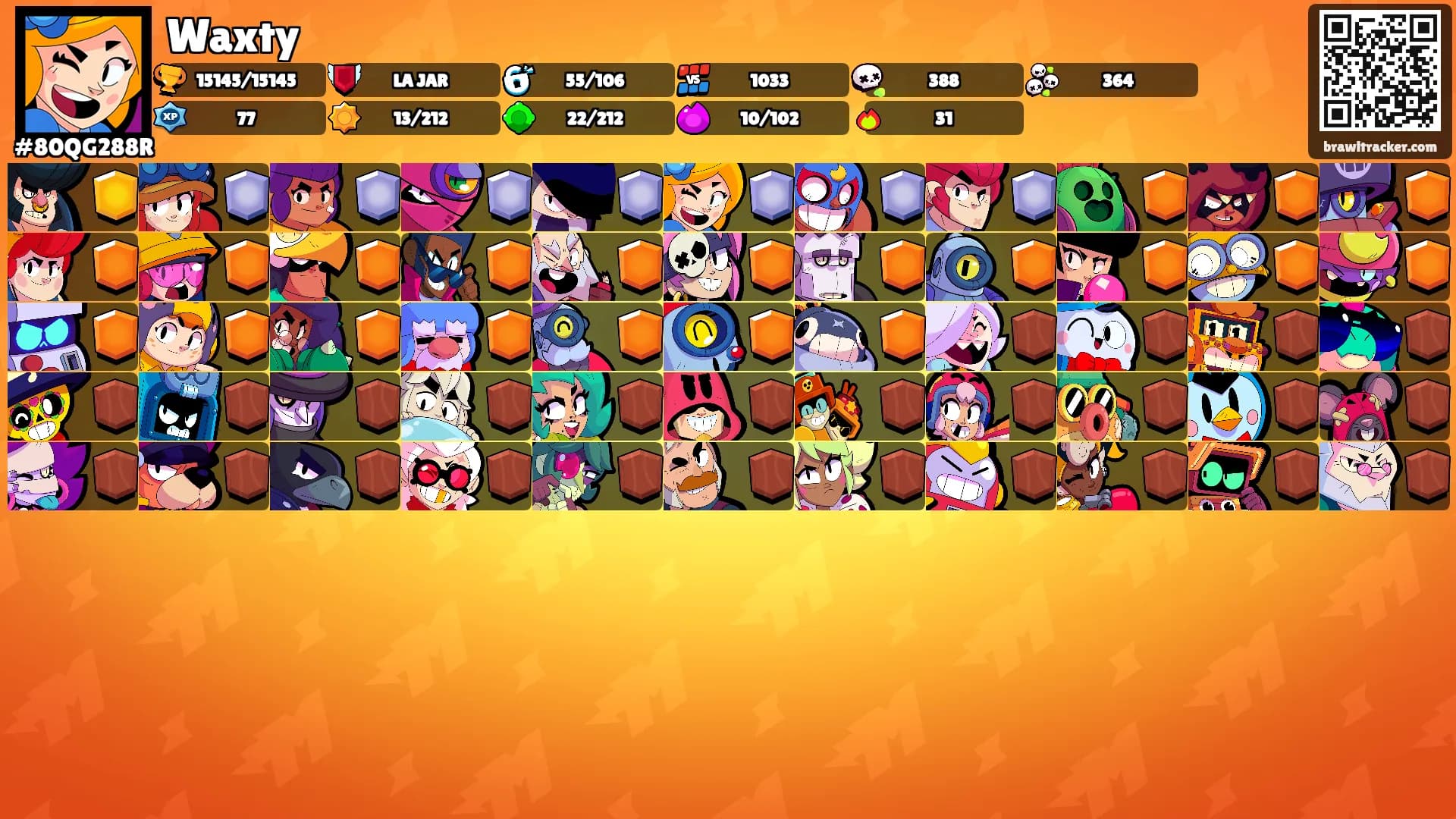 Waxty's Ranks