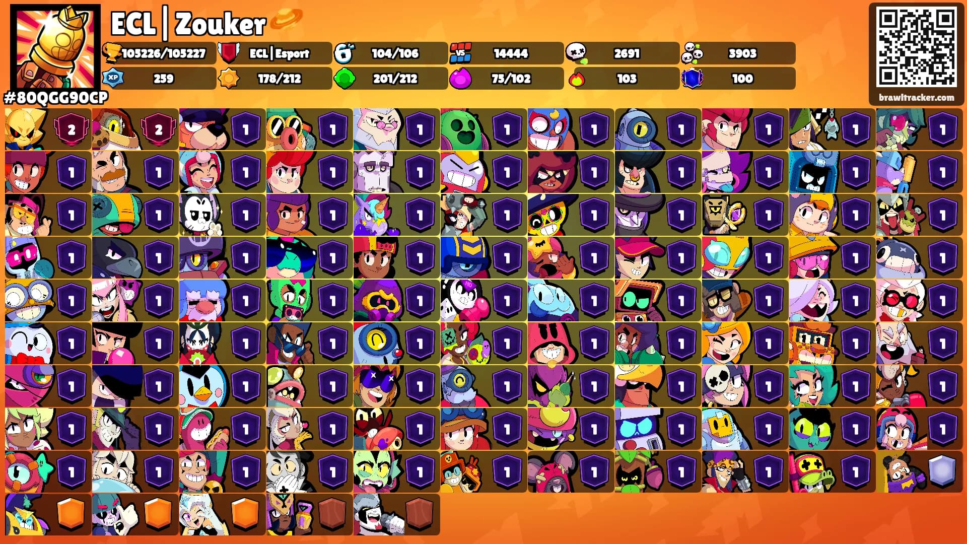 ECL|Zouker 🪐's Ranks