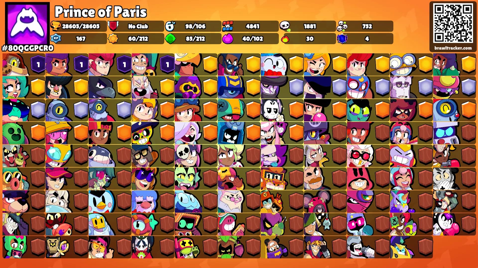 Prince of Paris's Ranks
