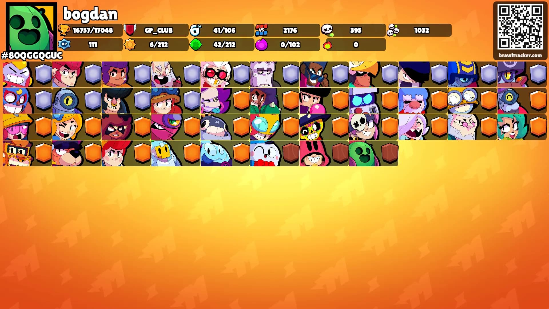 bogdan's Ranks