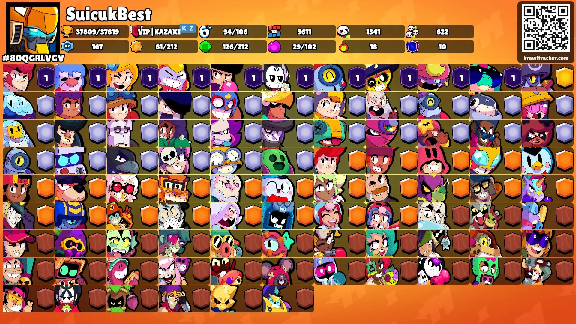 SuicukBest's Ranks