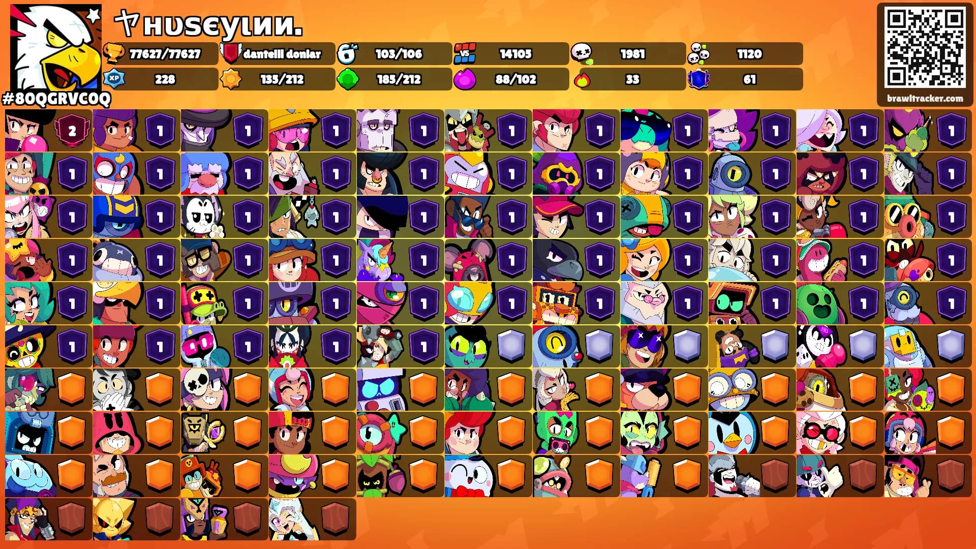 ヤнυѕєуιии.'s Ranks