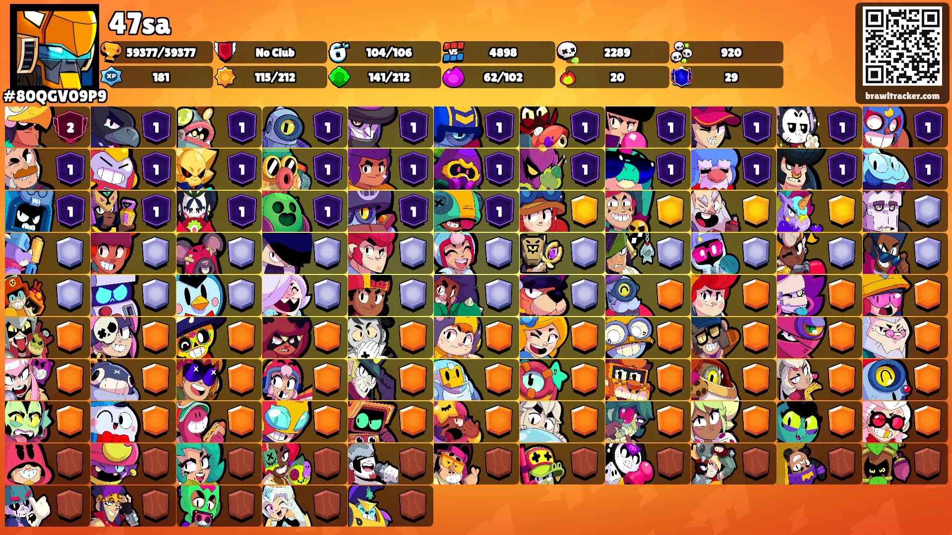 47sa's Ranks